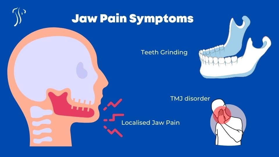 Understanding and Managing Jaw Pain A Comprehensive Guide